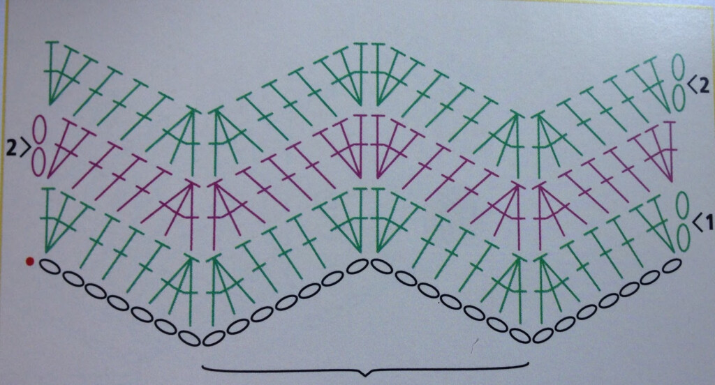 6529 Crochet Blanket Zig Zag Pattern Free Kinitting Patterns - Zig Zag Blanket Crochet Pattern