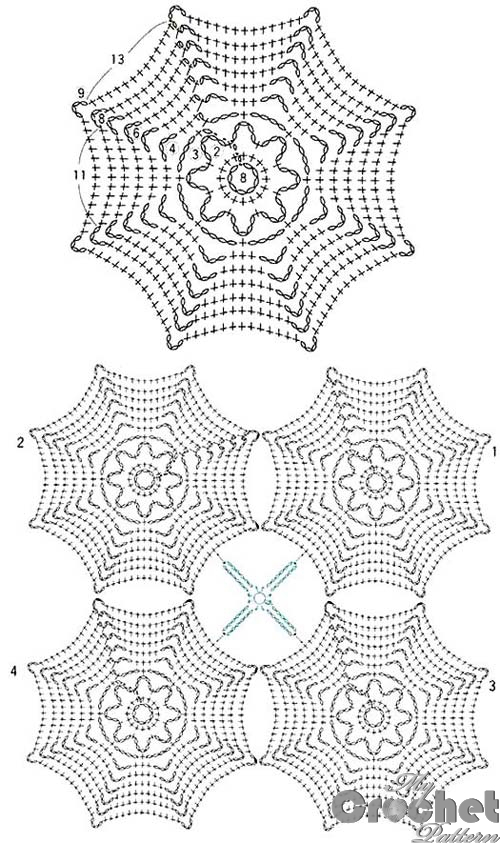 Blue Spider Web Crochet Pattern Mycrochetpattern - Spider Web Crochet Blanket Free Pattern