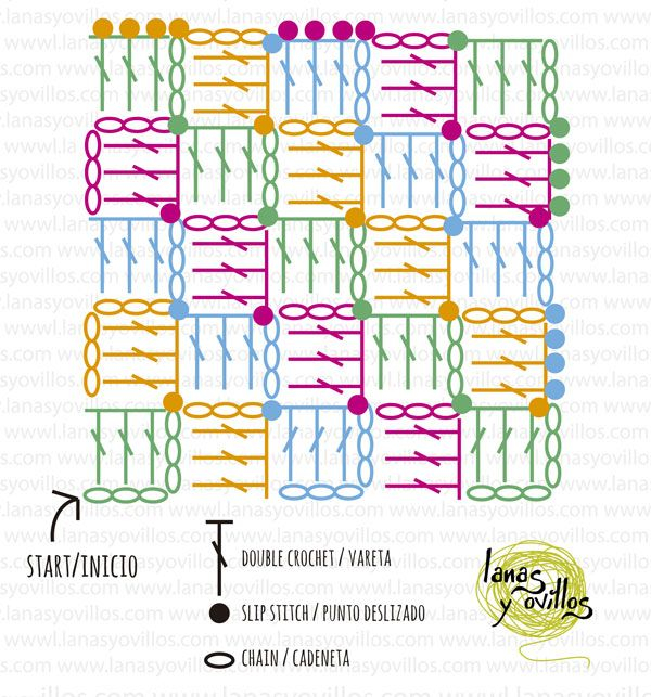 C2C Blanket C2c Crochet Pattern Free Crochet Diagram - Blanket Crochet Patterns Diagram