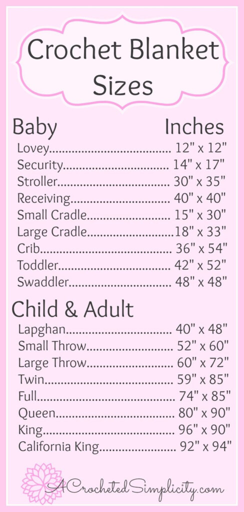 Crochet Baby Blanket Hook Size Crochet Patterns - Baby Blanket Crochet Pattern Size 6 Yarn