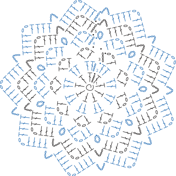 Crochet Blanket Diagram Weave Crochet - Blanket Crochet Patterns Diagram