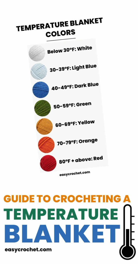 Crochet The Perfect Temperature Blanket Guide Free Patterns Easy  - Free Crochet Pattern For Temperature Blanket