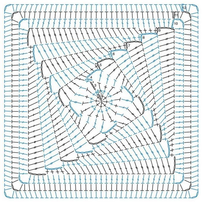 Ergahandmade Crochet Blanket Diagram Video - Blanket Crochet Patterns Diagram