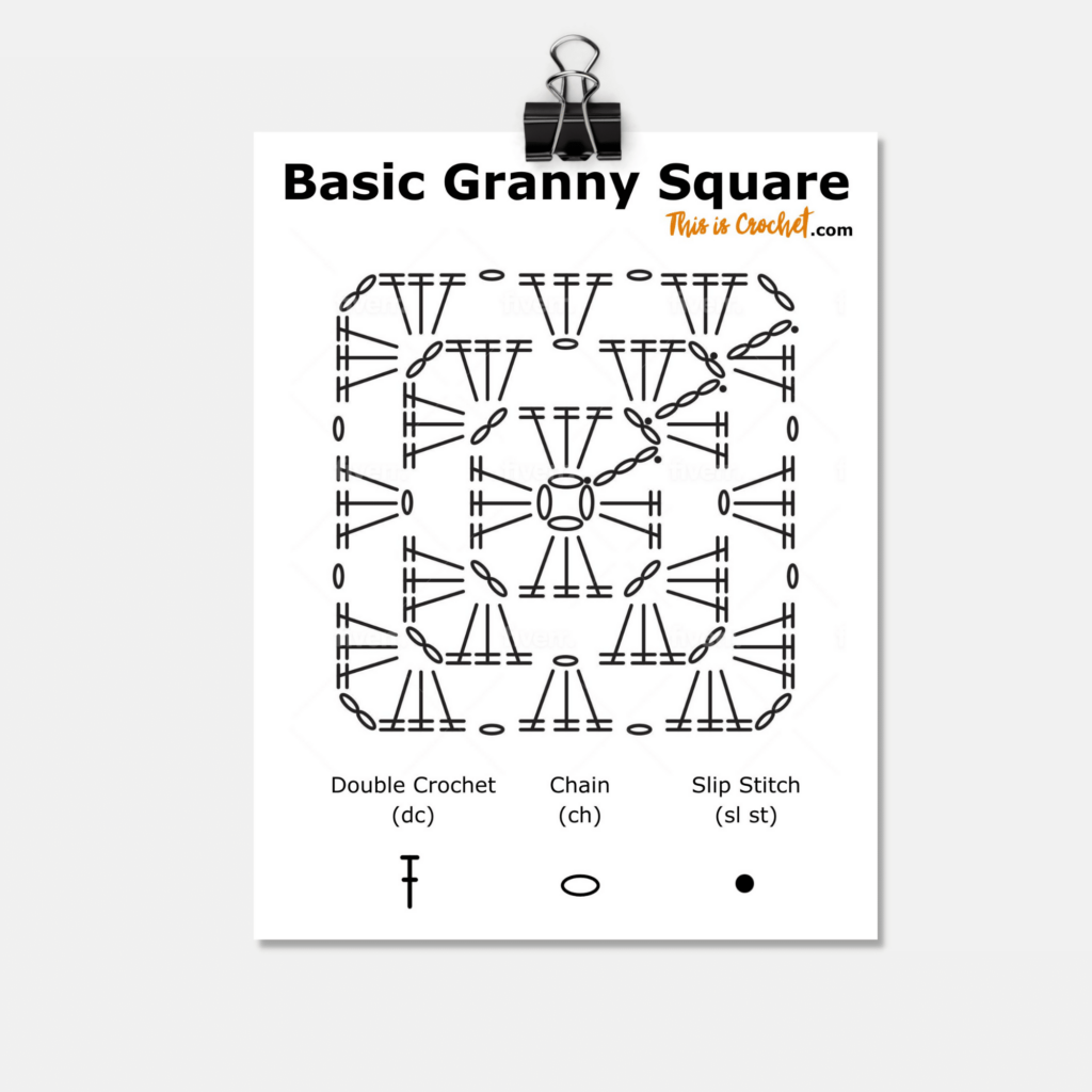 Granny Square Crochet Pattern Diagram Easy To Read This Is Crochet - Crochet Patterns For Granny Square Blankets
