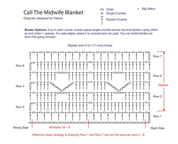 Make A Call The Midwife Blanket Step By Step Crochet Tutorial Call  - Free Call The Midwife Crochet Blanket Pattern