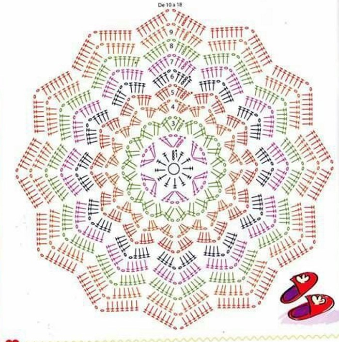 Star Shaped Baby Blanket Free Crochet Pattern Archives Crochet  - 12 Pointed Star Crochet Blanket Pattern