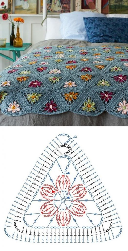 Textured Triangle Crochet Pattern Diagrams For Blankets Crochet Kingdom - Triangle Crochet Pattern Blanket